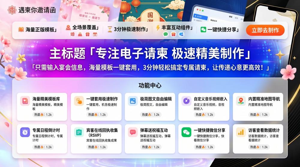 幼儿园家长会电子请帖封神！温馨感拉满，小白也能5分钟搞定